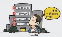 買房到底買哪層好 多虧28年售樓小姐建議！
