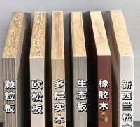 定制衣柜用顆粒板好還是生態(tài)板好？