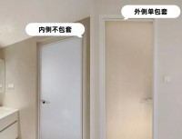 門套類型全解析：?jiǎn)伟?、雙包套與埡口套的區(qū)別