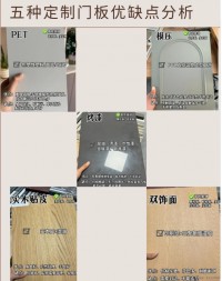 五種定制門板如何選，看完秒變大師！